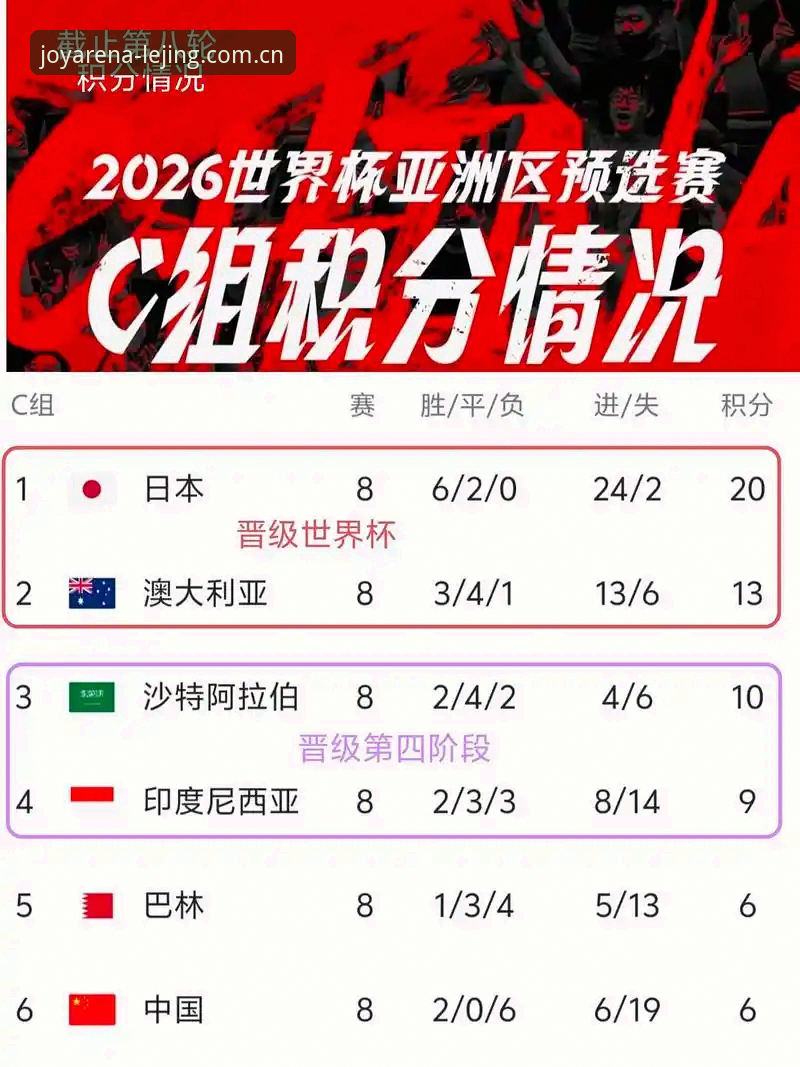 乐竞体育最新版本官方下载 2026世界杯赛程密集度深度评测:卡拉格炮轰FIFA,球员身心极限在乐竞体育平台引发热议