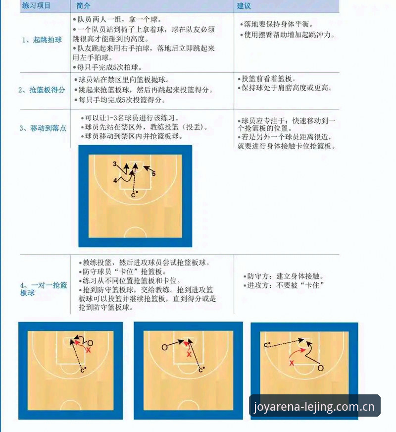 乐竞体育平台功能实用指南：从入门到精通的必备知识